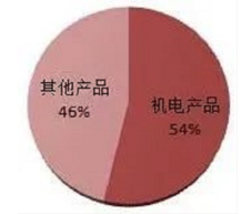 16204567956043.png